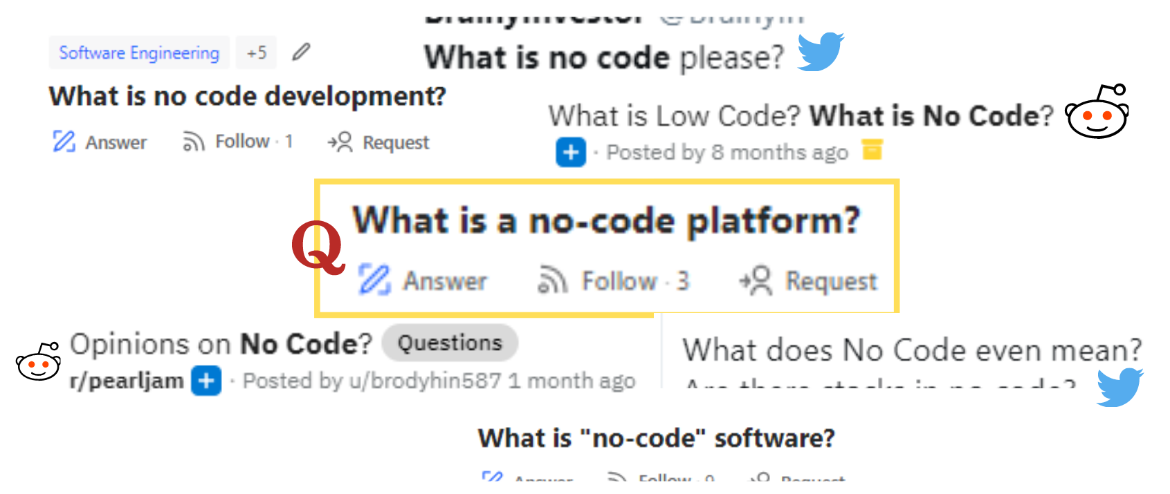 no-code-answers-revealed-dronahq