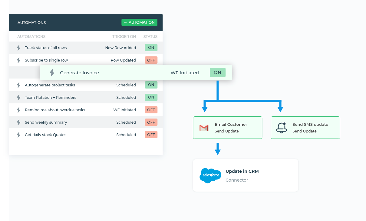 Platform-App-Builder Detailed Study Dumps